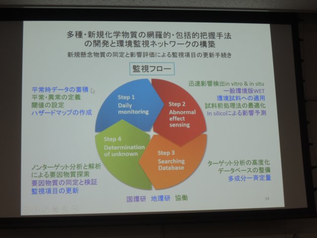 dscn7592.jpg